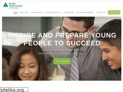 Sites similar to jani.org