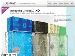 Sites similar to janibell.com