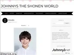 Sites similar to janishowa.wordpress.com