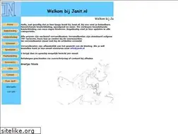 Sites similar to janit.nl