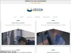 Sites similar to janitor.ca