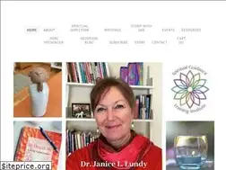 Sites similar to janlundy.com