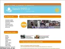 Sites similar to janochinfo.cz
