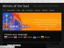 Sites similar to janosh.lv