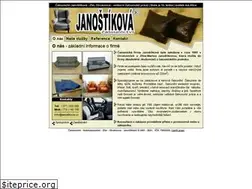 Sites similar to janostikova.cz