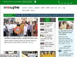 Sites similar to janotarkhabor.com