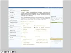 Sites similar to janpathnetwork.org