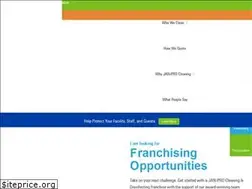 Sites similar to janprosystems.net