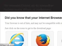 Sites similar to janssen-cilag.de