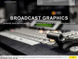 Sites similar to janstarzak.com