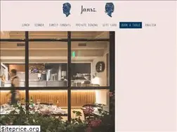 Sites similar to janszamsterdam.com