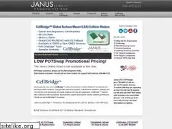 Sites similar to janus-rc.com