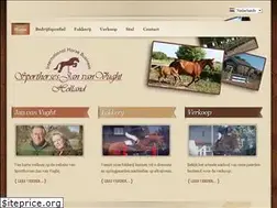 Sites similar to janvanvught.nl