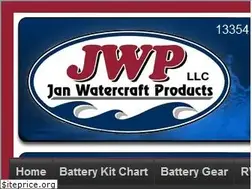 Sites similar to janwp.com
