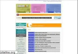 Sites similar to japamart.com