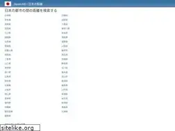 Sites similar to japanab.com