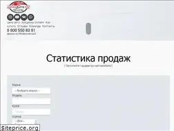 Sites similar to japanautodv.ru