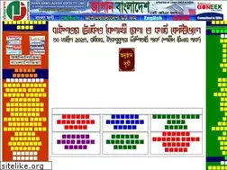 Sites similar to japanbangladesh.com