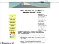 Sites similar to japanblogger.com