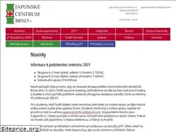 Sites similar to japancenter.cz