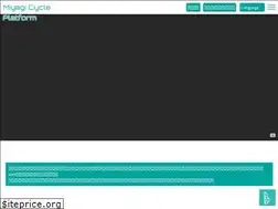 Sites similar to japancycling.jp