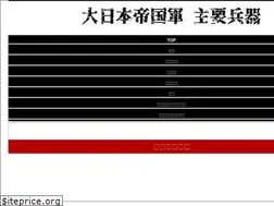 Sites similar to japanese-warship.com