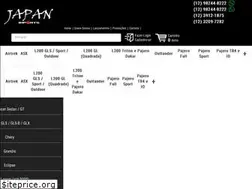 Sites similar to japanimports.com.br