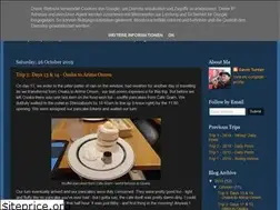 Sites similar to japanmotoadv.blogspot.com