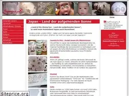 Sites similar to japanport.eu