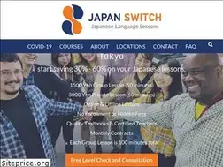 Sites similar to japanswitch.com