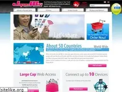 Sites similar to japanwifiservice.com