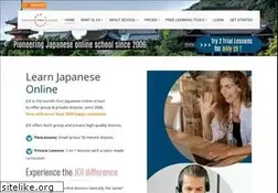 Sites similar to japonin.com