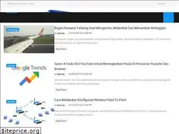 Sites similar to japung.com