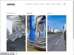 Sites similar to jaraba.com.do