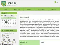 Sites similar to jaraba.sk