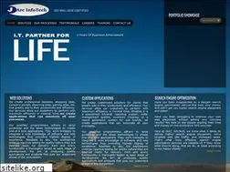 Sites similar to jarcinfotech.com