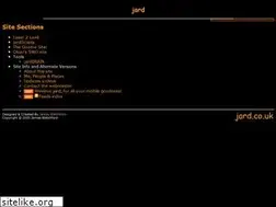 Sites similar to jard.co.uk