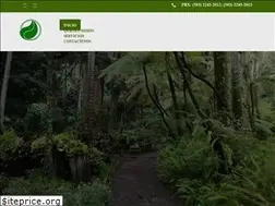 Sites similar to jardinbotanico.org.sv