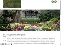 Sites similar to jardindeaeroport.com