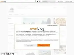 Sites similar to jardindechine.com