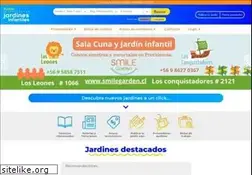 Sites similar to jardinesinfantiles.cl