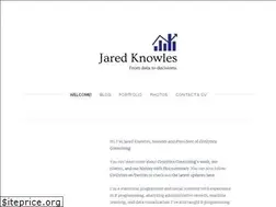Sites similar to jared-knowles.squarespace.com