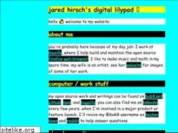 Sites similar to jaredhirsch.com
