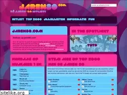 Sites similar to jaren80.com