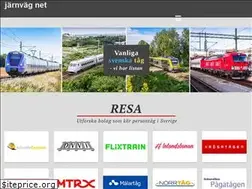 Sites similar to jarnvag.net