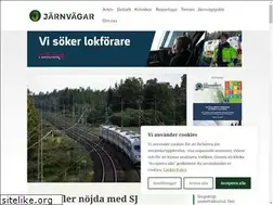 Sites similar to jarnvagar.nu