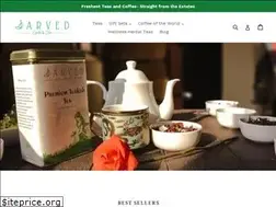Sites similar to jarvedworld.in