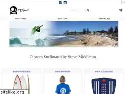Sites similar to jarven.com.au