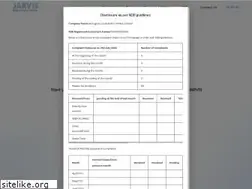Sites similar to jarvisinvest.com