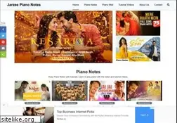 Sites similar to jarzee.in